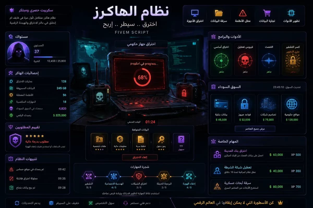ملفات حياة واقعية V1  , حصريات لن تجدها بمكان اخر — 3