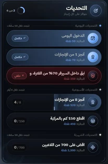 المميزين — 2