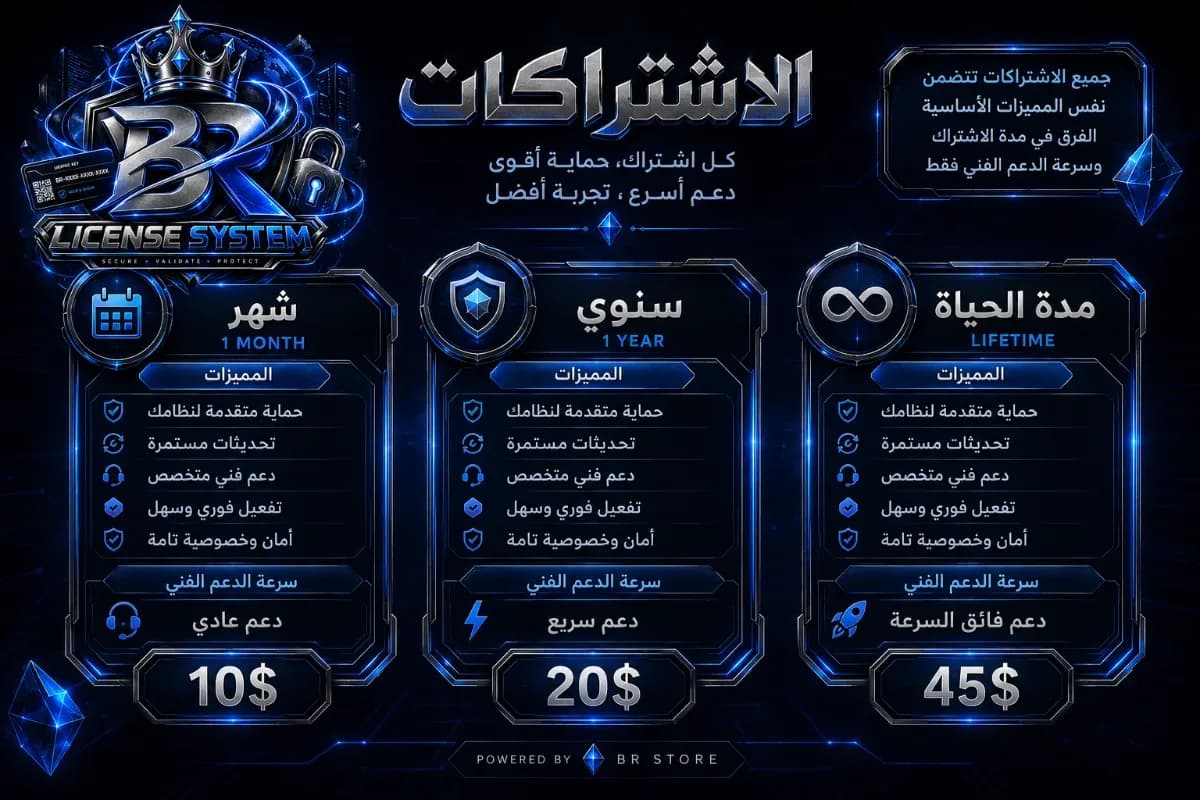 BR License 1 Month — 1