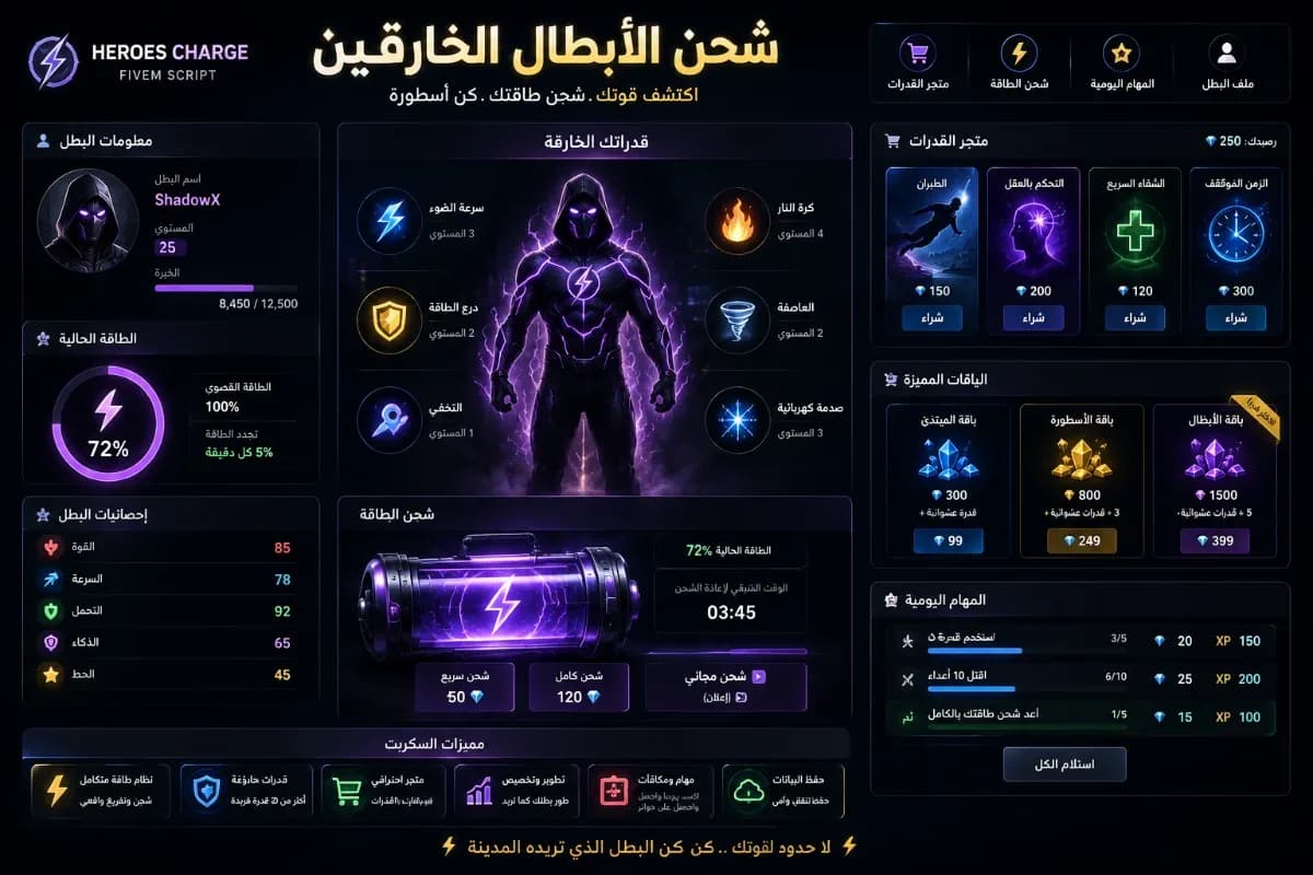 ملفات حياة واقعية V1  , حصريات لن تجدها بمكان اخر — 2