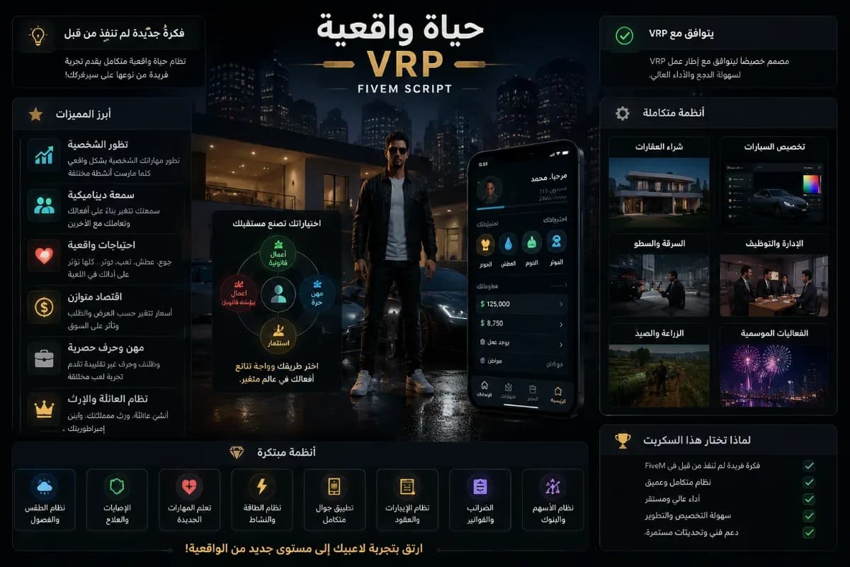 ملفات حياة واقعية V1 , حصريات لن تجدها بمكان اخر — 1